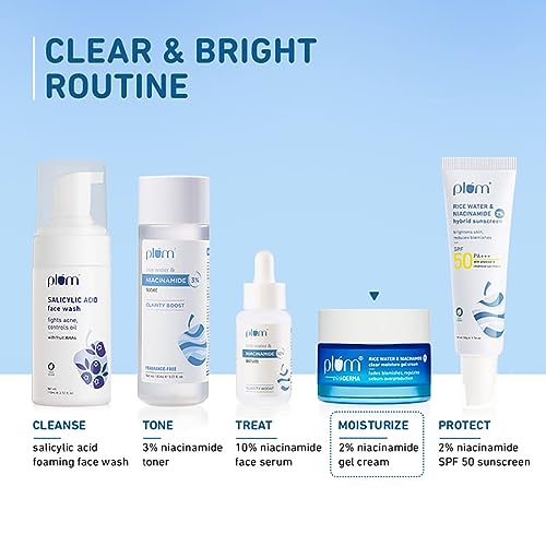 Plum 2% Niacinamide & Rice Water Oil-Free Gel Cream Moisturizer | All-Day Non-sticky Hydration | Brightens, Fades Blemishes & Dark Spots | Light | Dermatologically Tested | All Skin Types | Women & Men | 100% Vegan | 50 g from Plum