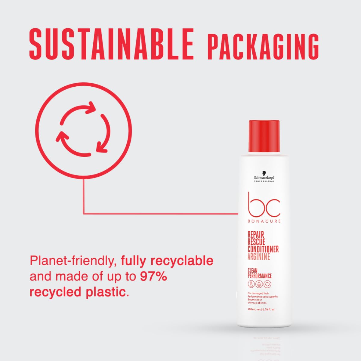 Schwarzkopf Professional Bonacure Repair Rescue Conditioner with Arginine 200ML from Schwarzkopf Professional