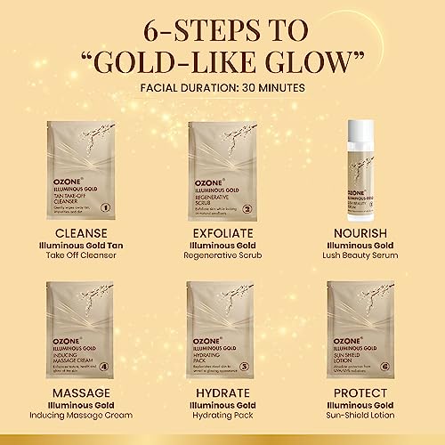Ozone Illuminous Gold Facial Kit | For All Skin Type | With 6 Easy Step Organic Facial Kit For Natural Golden Glow, Radiant & Luminous Skin | For Men & Women | 60 gm (Single Use) from Ozone
