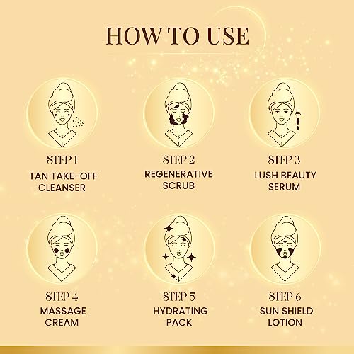Ozone Illuminous Gold Facial Kit | For All Skin Type | With 6 Easy Step Organic Facial Kit For Natural Golden Glow, Radiant & Luminous Skin | For Men & Women | 60 gm (Single Use) from Ozone