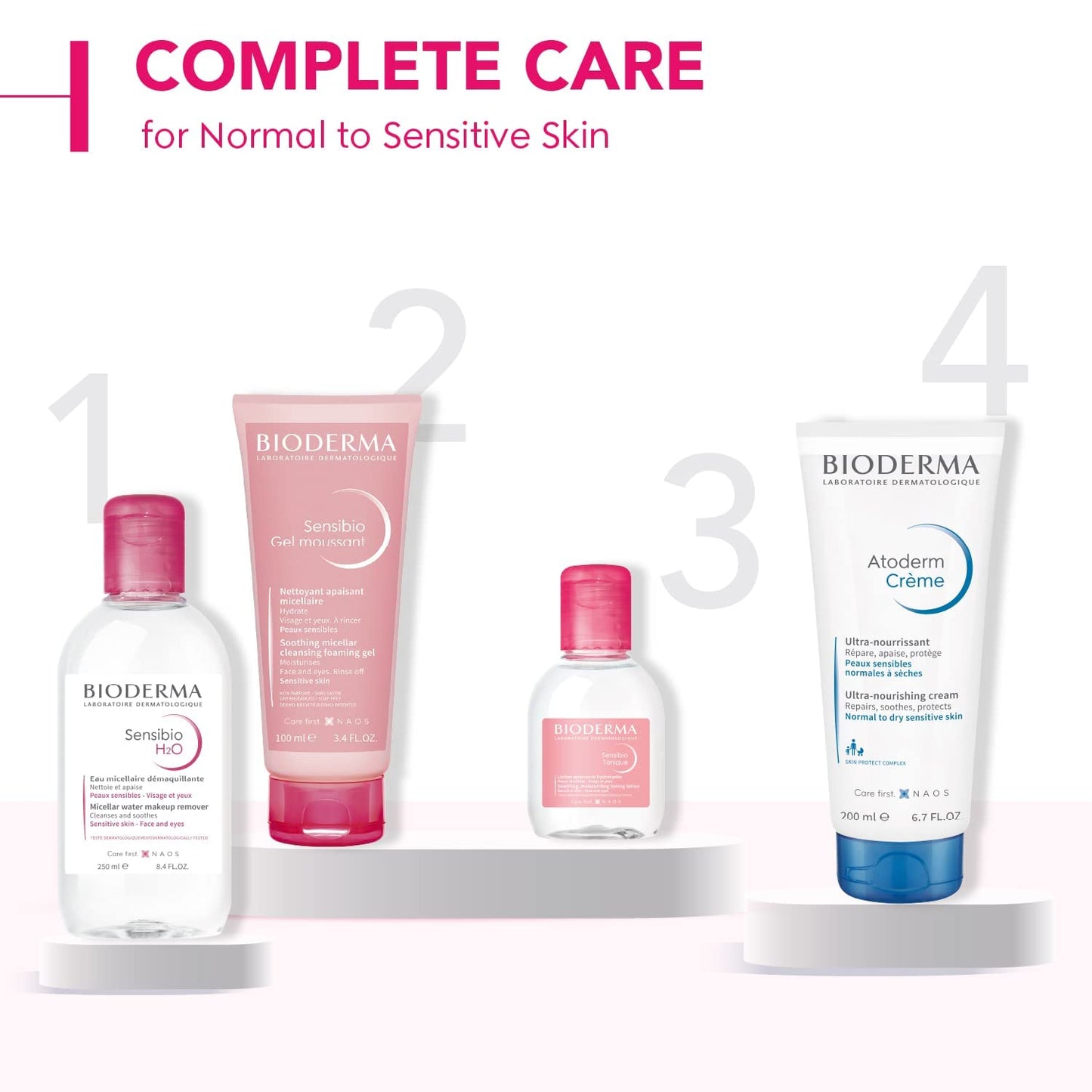Bioderma Sensibio H2O, 100ml water from Bioderma