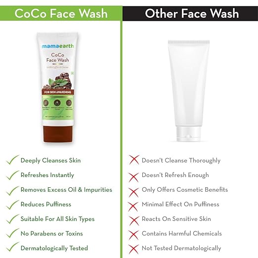 Mamaearth CoCo Face Wash for Women, with Coffee & Cocoa for Skin Awakening 100ml face Wash from mamaearth