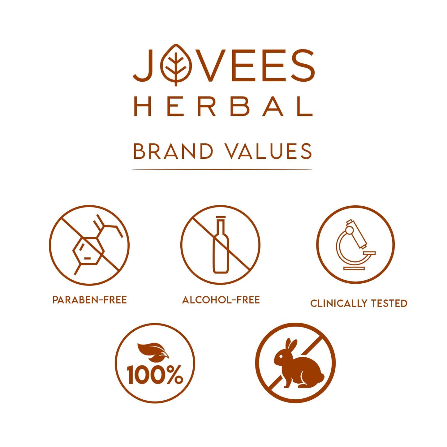 Jovees Herbal Papaya Face Wash For Women/Men | Brightening and Glowing Skin | Removes Pigmentation and Dark Spots | For All Skin Types 120ML from JOVEES