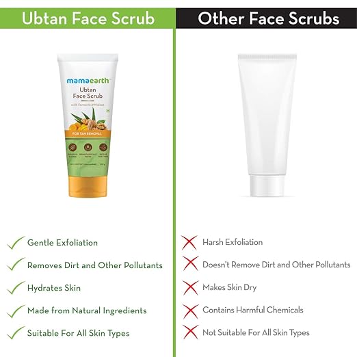 Mamaearth Ubtan Scrub For Face with Turmeric & Walnut for Tan Removal - 100g Face Scrub from mamaearth