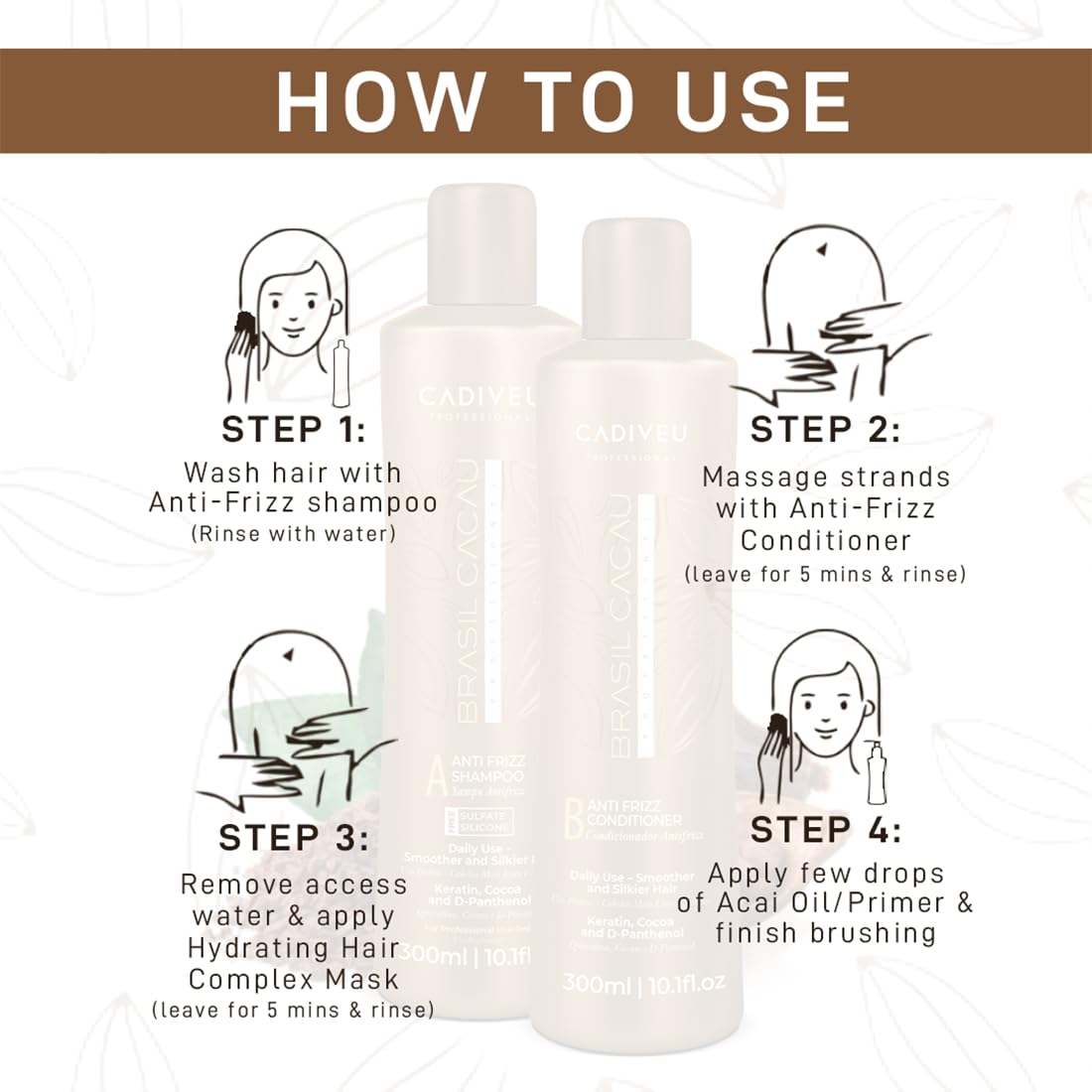 CADIVEU Generic Professional Brasil Cacau Anti Frizz Shampoo + conditioner 300 ml from CADIVEU
