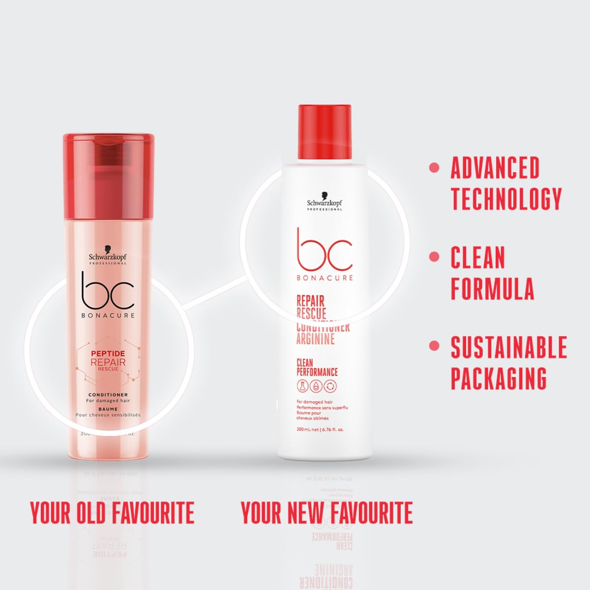 Schwarzkopf Professional Bonacure Repair Rescue Conditioner with Arginine 200ML from Schwarzkopf Professional