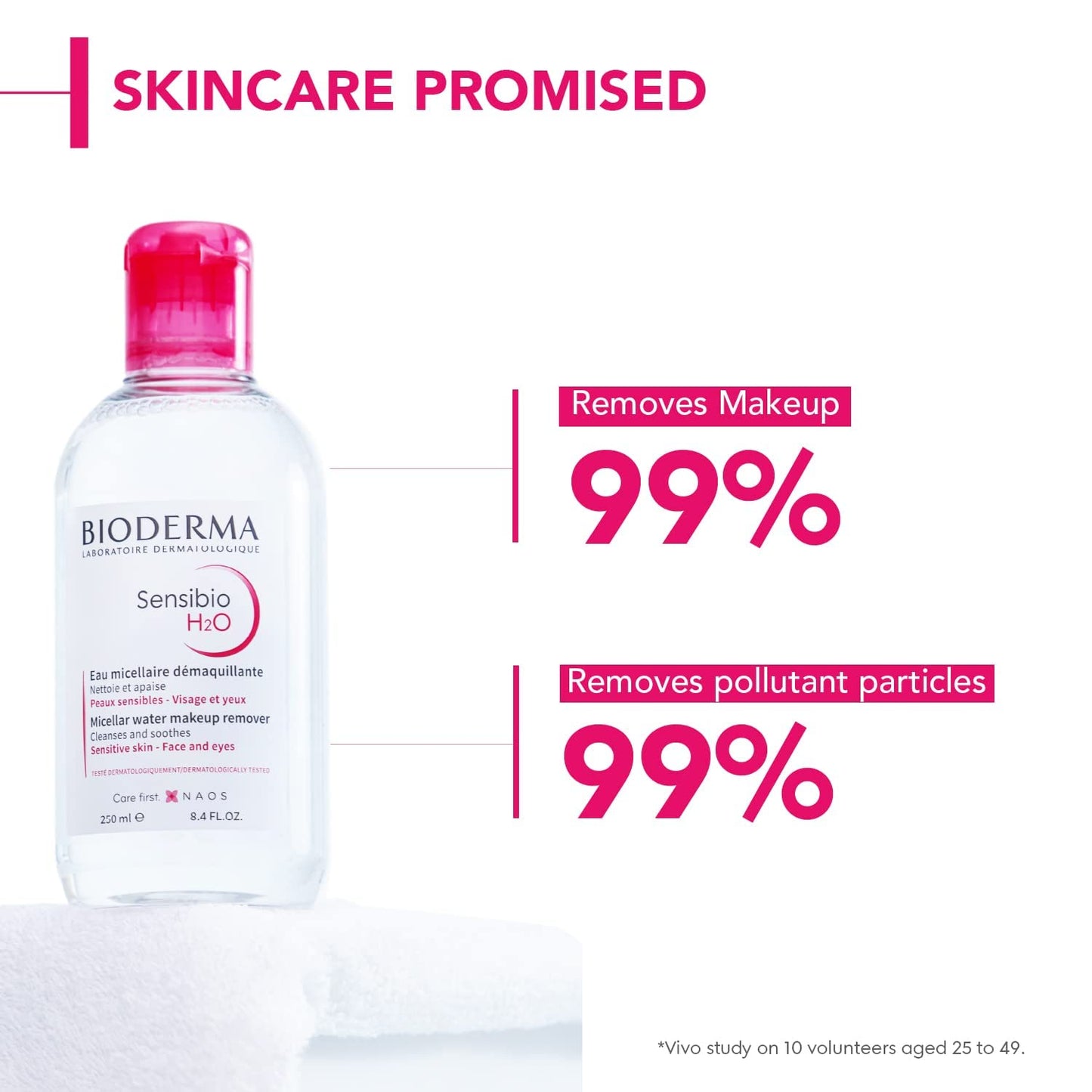 Bioderma Sensibio H2O, 100ml water from Bioderma