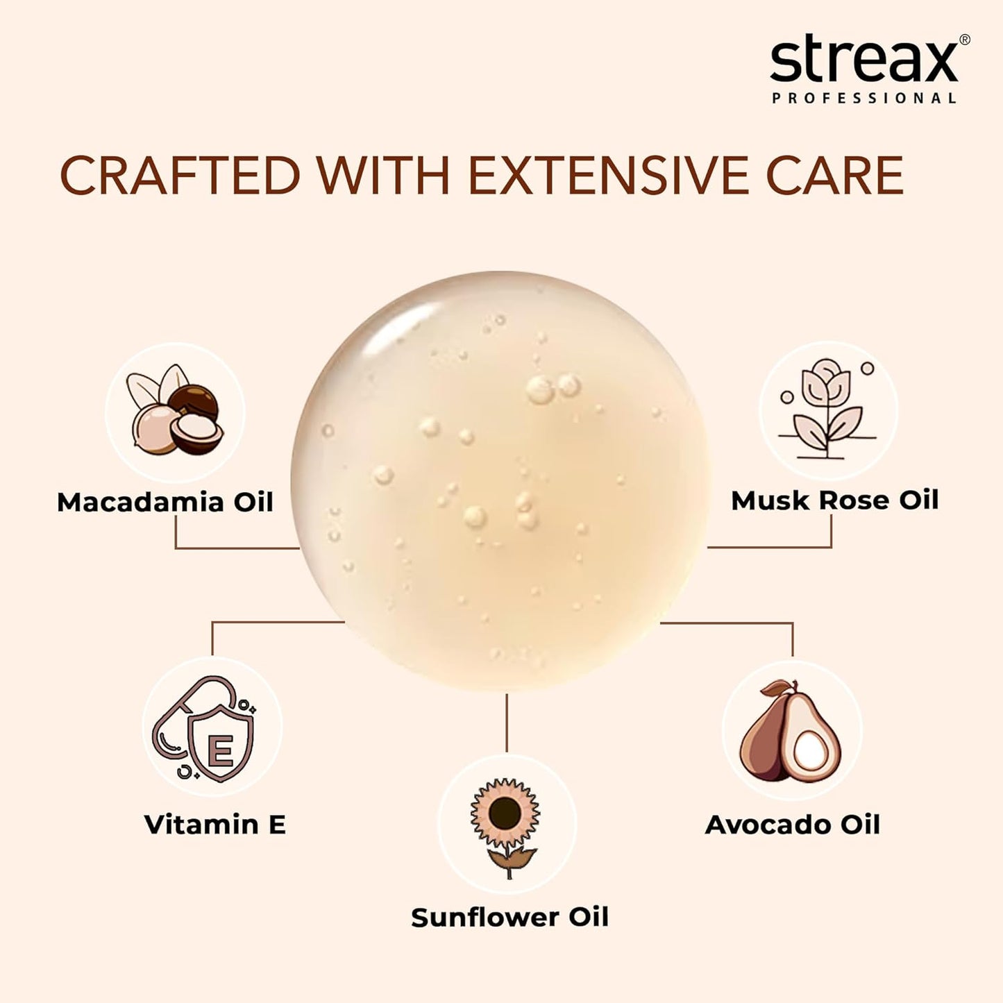 Streax Professional Vitariche Care Repair Max Hair Serum For Men & Women | Helps Repair & Rejuvenate Dry & Damaged Hair | Provides Softer, Nourished & Healthier Hair | For Dry To Damaged Hair, 100 ml from Streax Professional