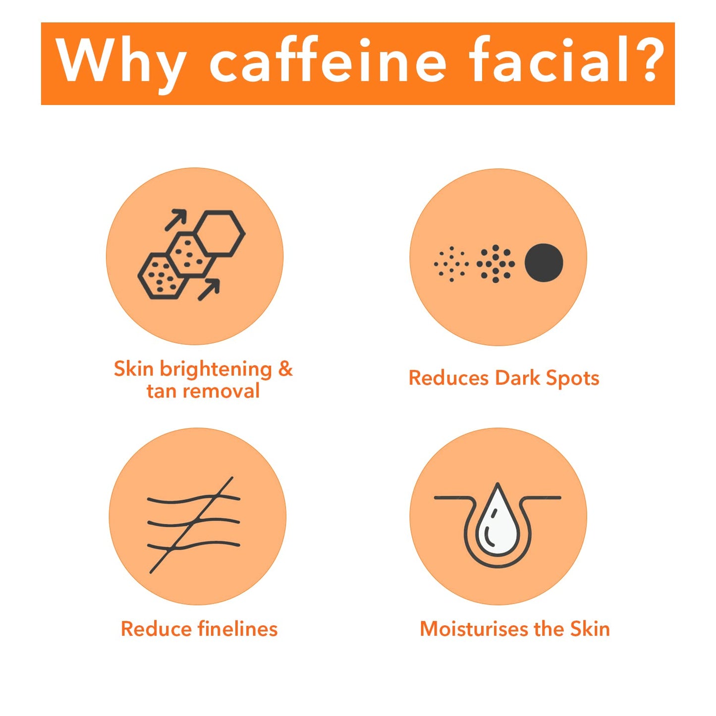O3+ Caffeinated D-Tan Facial Kit for removing dirt toxins oil and sweat single session for All Skin Types 40 GM from O3+