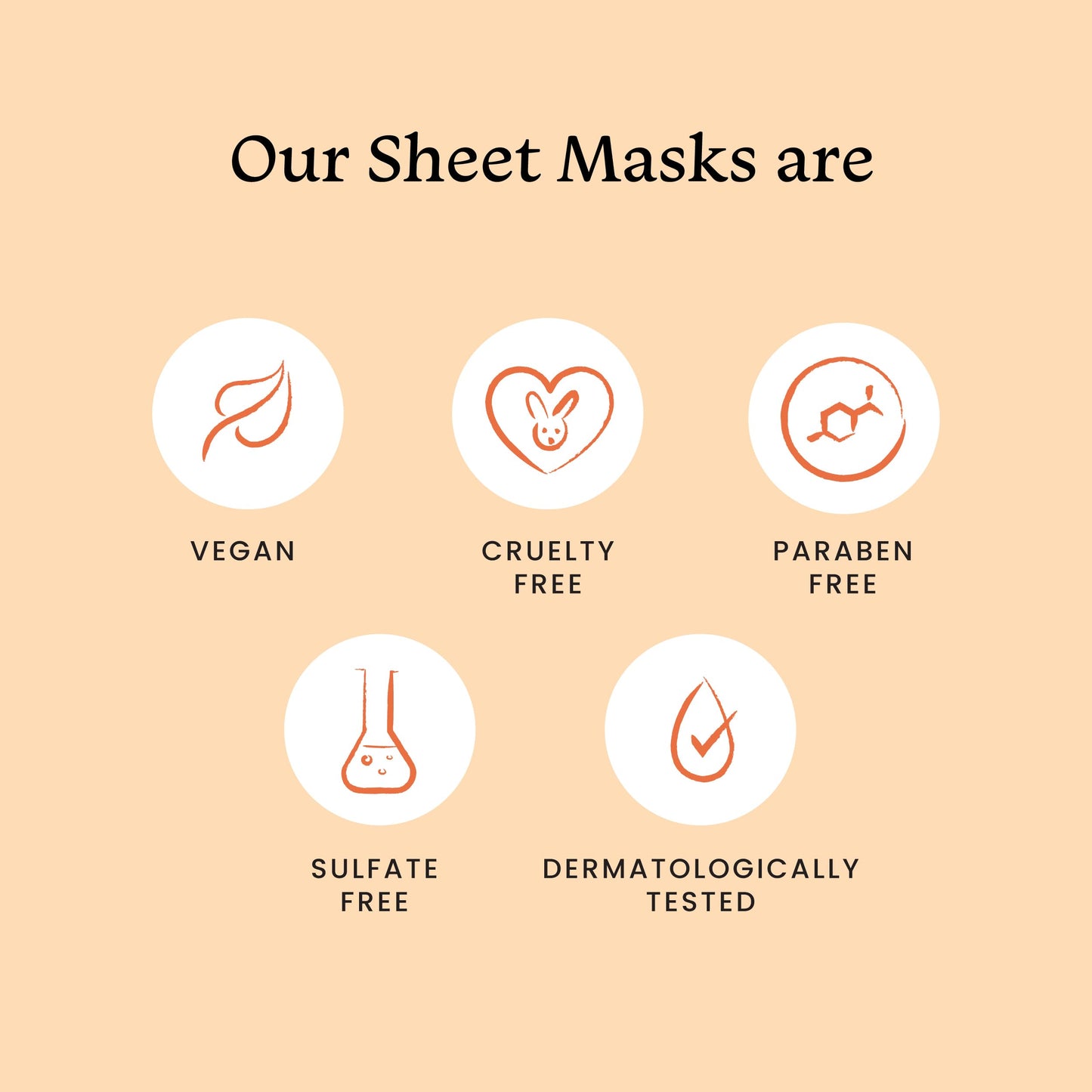 Foxtale- (Pack of 3) Facial Mask Set for Glowing Skin | Serum Mask for Boosting Collagen, Brightening, Tan Removal, Hydration | Vitamin C, Niacinamide, Hyaluronic Acid | Sheet Mask Combo for Women,Men from FoxTale