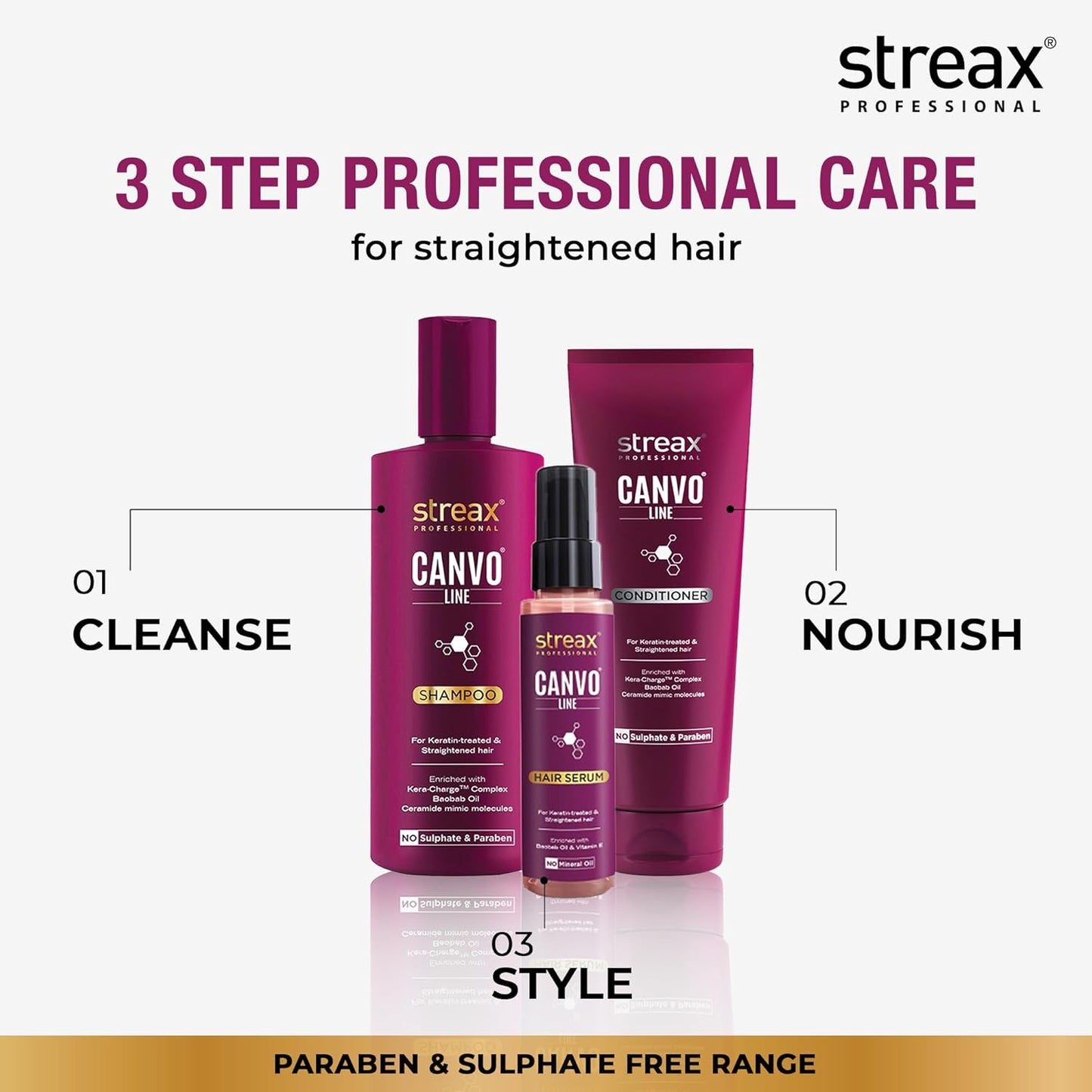 Streax Professional Canvoline Straightening Post Care Conditioner for Women's | Enriched with KeraCharge Complex | Anti Frizzy & Hair Breakage | Tangle Free Hair | Sulphate & Paraben free | 240 gm conditioner from strex