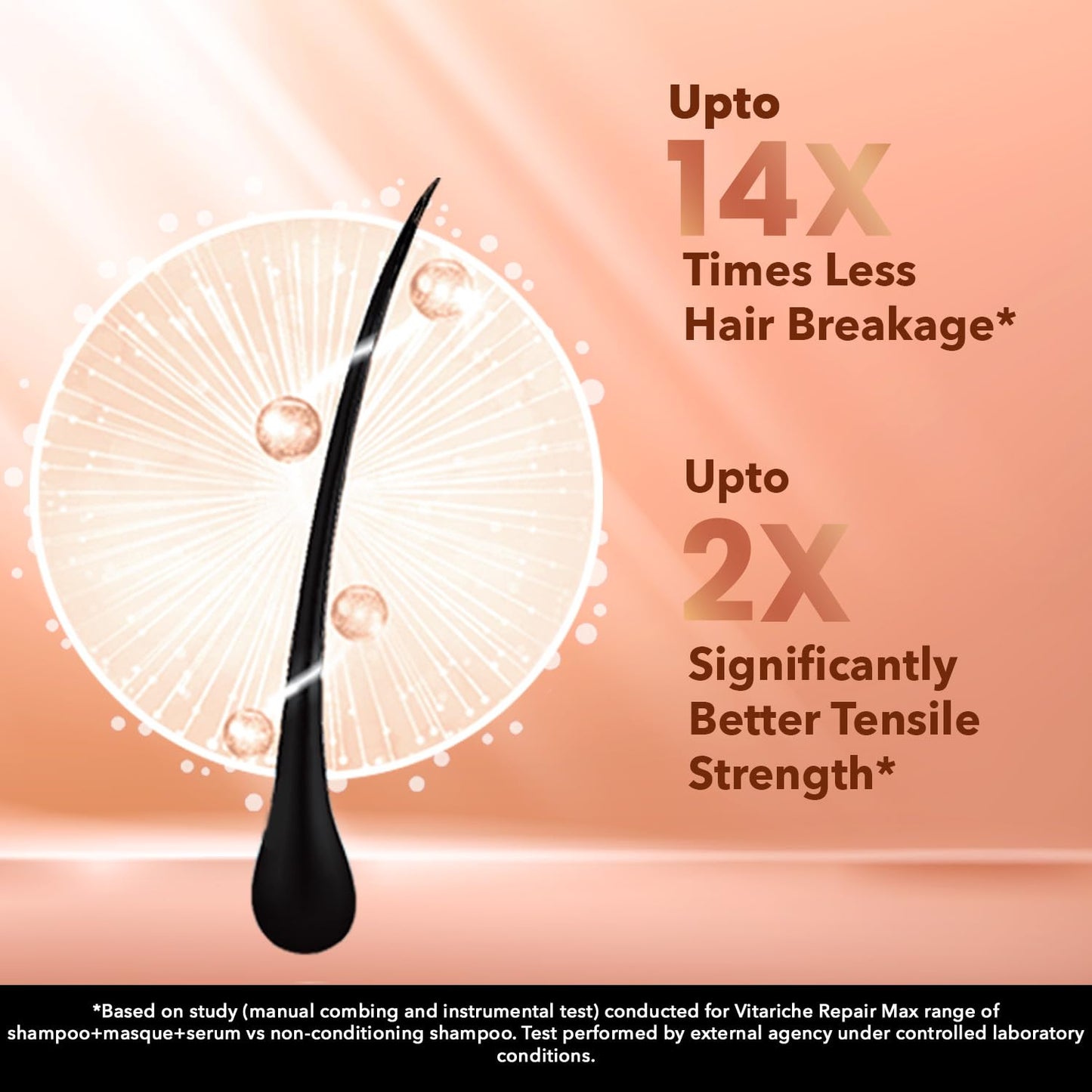 Streax Professional Vitariche Care Repair Max Hair Serum For Men & Women | Helps Repair & Rejuvenate Dry & Damaged Hair | Provides Softer, Nourished & Healthier Hair | For Dry To Damaged Hair, 100 ml from Streax Professional