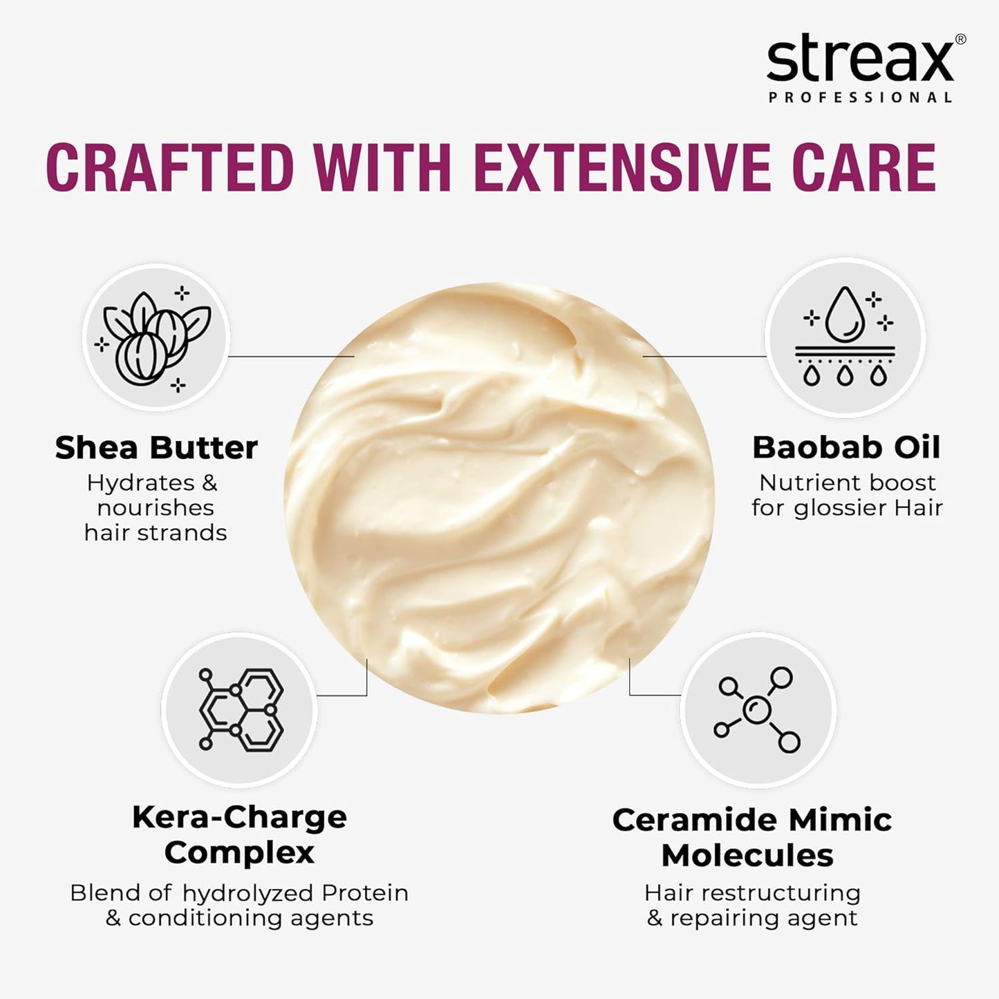 Streax Professional Canvoline Straightening Post Care Conditioner for Women's | Enriched with KeraCharge Complex | Anti Frizzy & Hair Breakage | Tangle Free Hair | Sulphate & Paraben free | 240 gm conditioner from strex