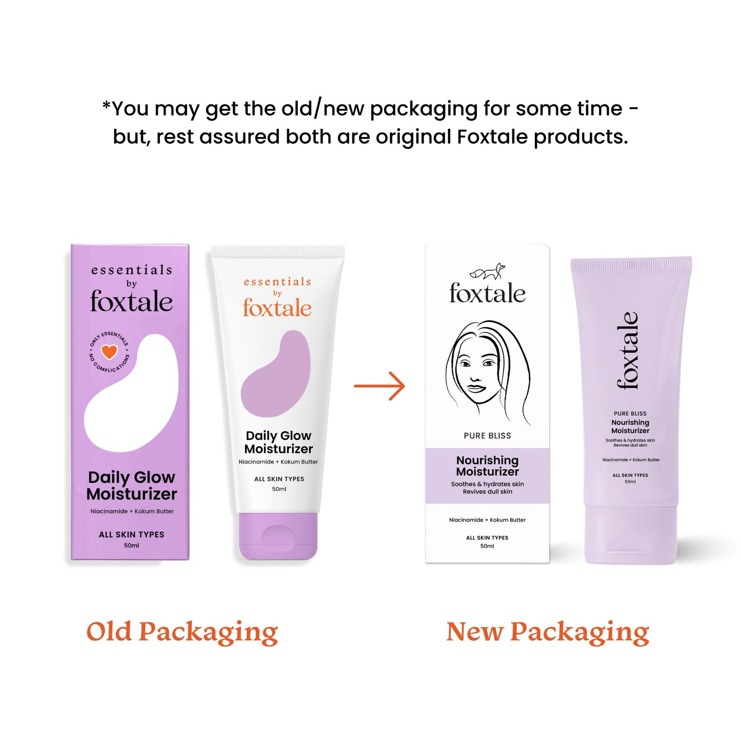 Foxtale Nourishing Face Moisturizer with Niacinamide for 24 Hr Hydration, Lightweight & Non-Sticky, For Soft & Glowing Skin, Men & Women, All Skin Types, 50 ml from FoxTale