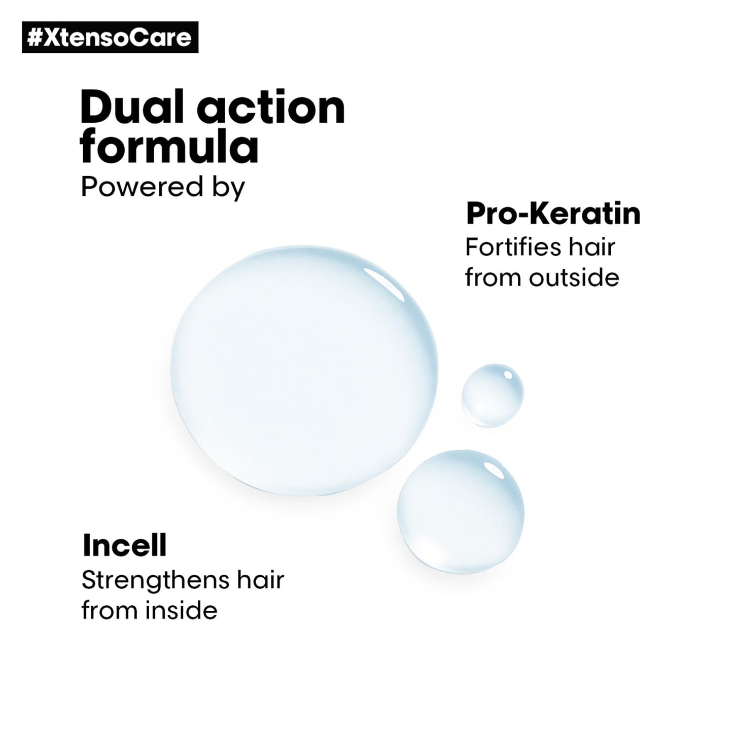 L'OREAL PROFESSIONNEL PARIS Xtenso Care Serum, 50ml For Straightened Hair hair serum from loreal pro paris