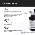Minimalist 2% Hyaluronic Acid + PGA Face Serum For Deep, Multilevel Hydration (30ml) Face serum from HAVIN