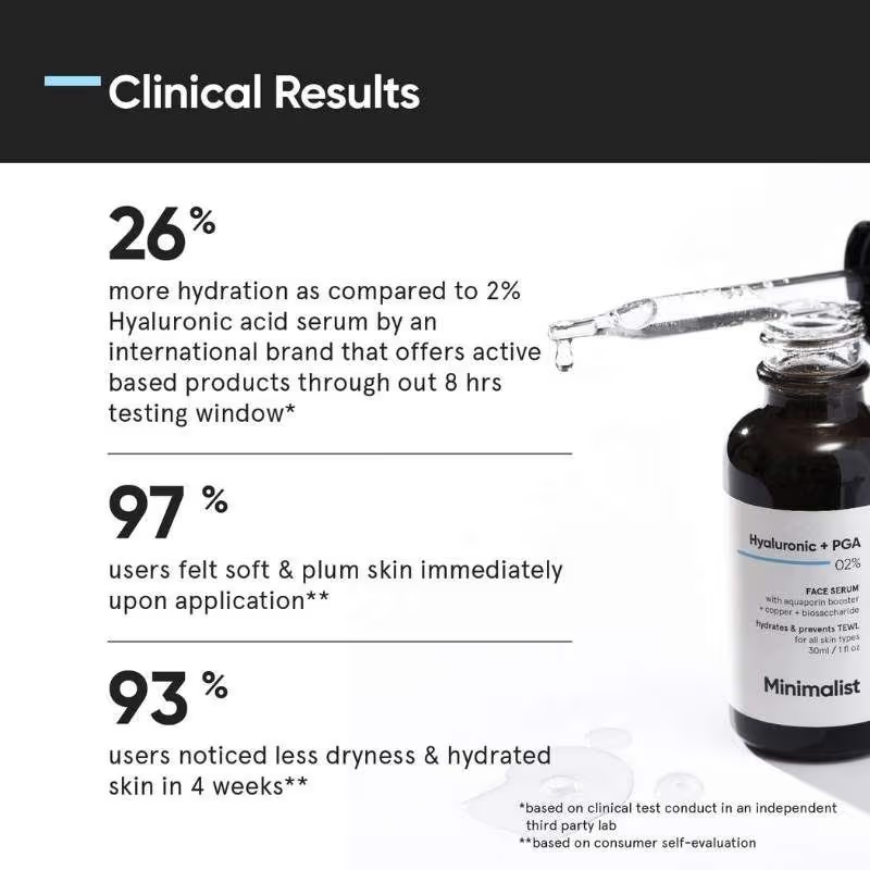 Minimalist 2% Hyaluronic Acid + PGA Face Serum For Deep, Multilevel Hydration (30ml) Face serum from HAVIN