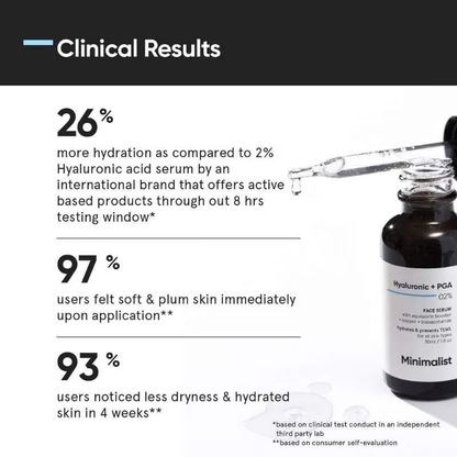 Minimalist 2% Hyaluronic Acid + PGA Face Serum For Deep, Multilevel Hydration (30ml) Face serum from HAVIN