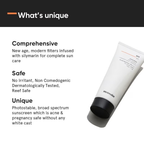 Minimalist SPF 60 PA ++++ Sunscreen With Antioxidant Silymarin,Senstive Skin, Acne & Pregnancy Safe (50gm) sunscreen from HAVIN