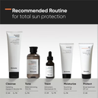 Minimalist SPF 60 PA ++++ Sunscreen With Antioxidant Silymarin,Senstive Skin, Acne & Pregnancy Safe (50gm) sunscreen from HAVIN