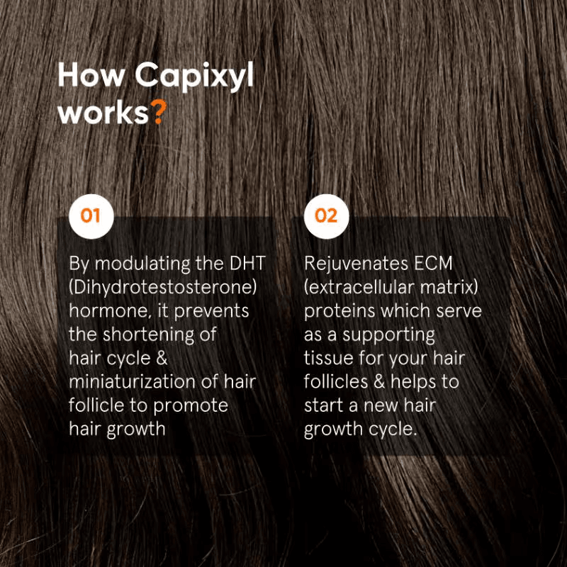 Minimalist Hair Growth Actives 18% Serum For scalp - Capixyl, Redensyl, Anagain, Procapil & Baicapil (30ml) Scalp Serum from HAVIN