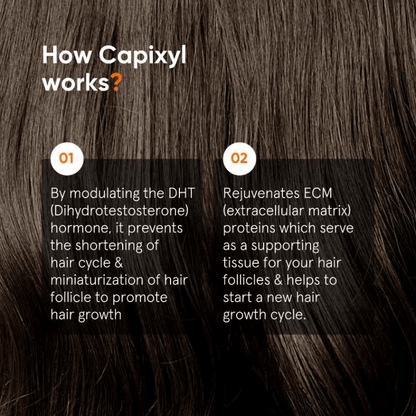Minimalist Hair Growth Actives 18% Serum For scalp - Capixyl, Redensyl, Anagain, Procapil & Baicapil (30ml) Scalp Serum from HAVIN