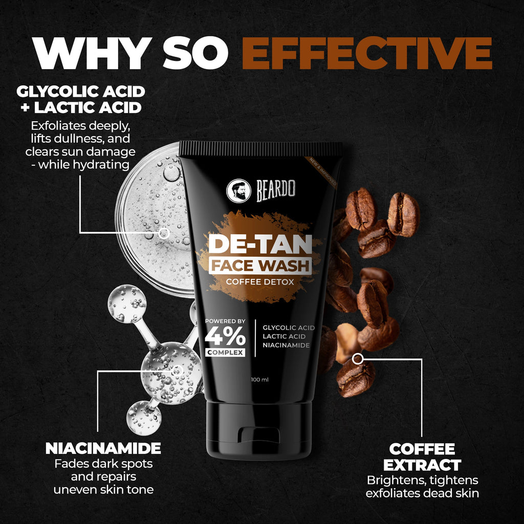 Ultimate Facewash Combo