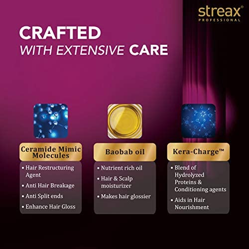 Streax Professional Canvoline Straightening Post Care Shampoo for Women | Enriched with Kera-Charge™ Complex | Anti Frizz & Hair Breakage | Soft & Tangle Free Hair | Sulphate & Paraben free | 300ml Shampoo from Streax Professional