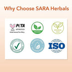 Sara 4-Step Fruit  Orange Facial Kit Perfect Glow Booster & Prevent Acne | All In 1- Cleanser, Scrub, Cream And Mask | All Skin Types | Perfect For Men & Women cleanser from SARA BEAUTY