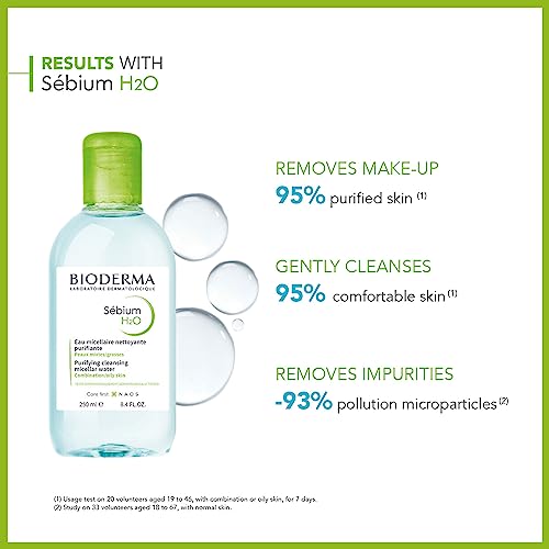 Bioderma Sébium H2O Purifying Micellar Cleansing Water and Makeup Removing Solution for Combination to Oily Skin 250 ml water from Bioderma