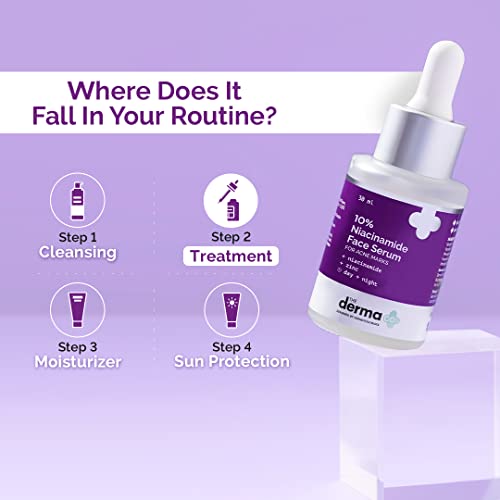 The Derma Co 10% Niacinamide Face Serum with Zinc for Acne Marks | Fades Acne Marks & Dark Spots | Controls Oil  from The Derma Co