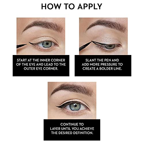 SUGAR Cosmetics - Arrested For Overstay - Waterproof Eyeliner - 01 I'll Be Black (Black Eyeliner) - Quick Drying, 100% Waterproof Eye Liner with Matte Finish  from SUGAR Cosmetics