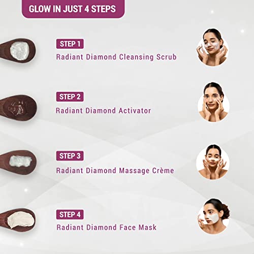 Lotus Herbals Radiant Diamond Cellular Radiance 4 In 1 Facial Kit | With Diamon Dust & Cinnamon | For All Skin Types | 4x37g, 148g (Pack of 1)  from Lotus
