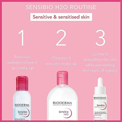 Bioderma Sensibio H2O Daily Soothing Cleanser, Make up Pollution & Impurities Remover Face Eyes Sensitive skin, 250ml cleanser from Bioderma