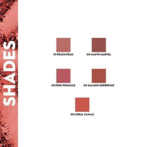 SUGAR Cosmetics Contour De Force Mini Blush for Face | Face Blusher for Face Makeup | Smooth Texture | Matte & Blendable | Paraben & Cruelty Free | 4gm | Salmon Superstar (Warm Peach Blush)  from SUGAR Cosmetics