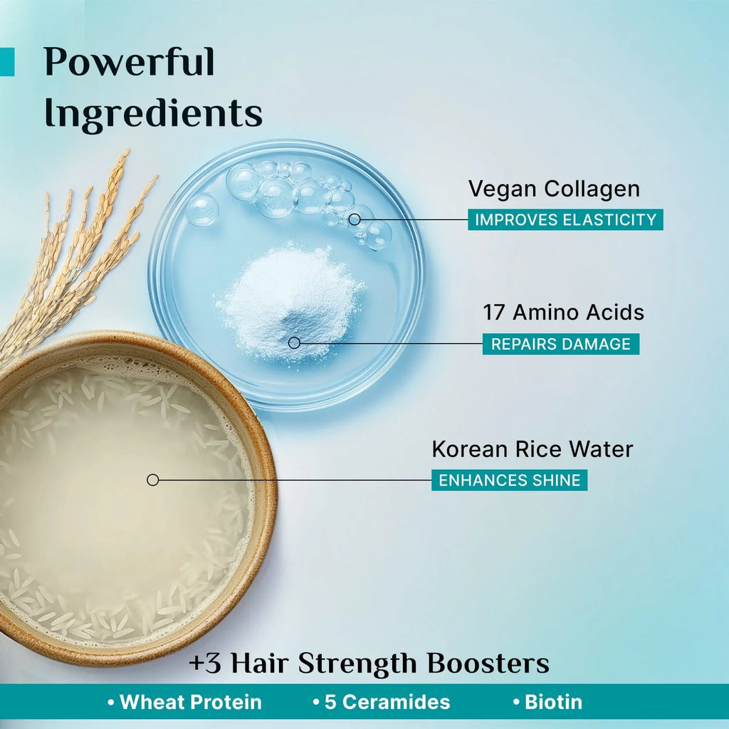 Pilgrim Korean Rice Water & Collagen Advanced Damage Repair Hair Mask (200g)