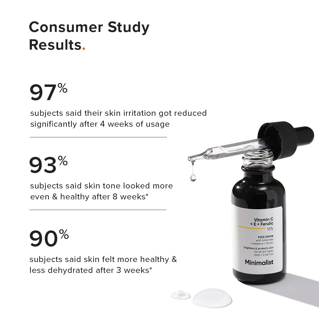 Minimalist Skin Brightening Vitamin C 16% Face Serum for All Skin Type | Protects from Oxidative Stress & Improves Skin Texture| For Women & Men | 20 ml