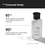 Minimalist 5% Aquaporin Booster | Hydrating Face Wash For Dry Skin with Hyaluronic Acid | Sulphate Free | Non-drying Cleanser | For Women & Men (100 ml)