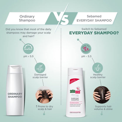 SebaMed Everyday Shampoo 200 Ml|Ph 5.5|Normal To Dry Hair|Mild|Gives Moisture&Volume|Phthalates&Sls And Parabens Free|Men&Women L Shampoo For Dry Scalp Toxin Free L Clinically Proven L Toxin Free  from SebaMed