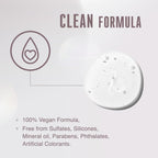 Schwarzkopf Professional Bonacure Clean Balance Deep Cleansing Shampoo with Tocopherol | For All Hair Types - 1L  from Schwarzkopf Professional