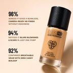 PAC Studio HD Liquid Foundation - Lightweight Dewy Satin Finish, Medium to Buildable Coverage