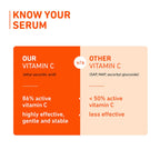 Plum 15% Vitamin C Face Serum For Glowing Skin | Reduces Dark Spots | For Dull Skin | With Mandarin | Beginner Friendly, For All Skin Types | 100% Vegan | 30 ml  from Plum