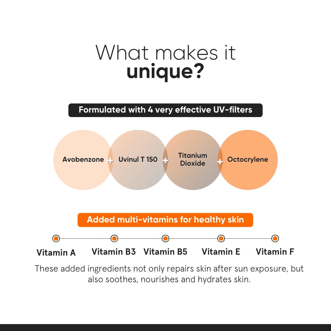 Minimalist SPF 50 PA ++++ Sunscreen With Multi-Vitamin For Reducing Photoaging & No White Cast