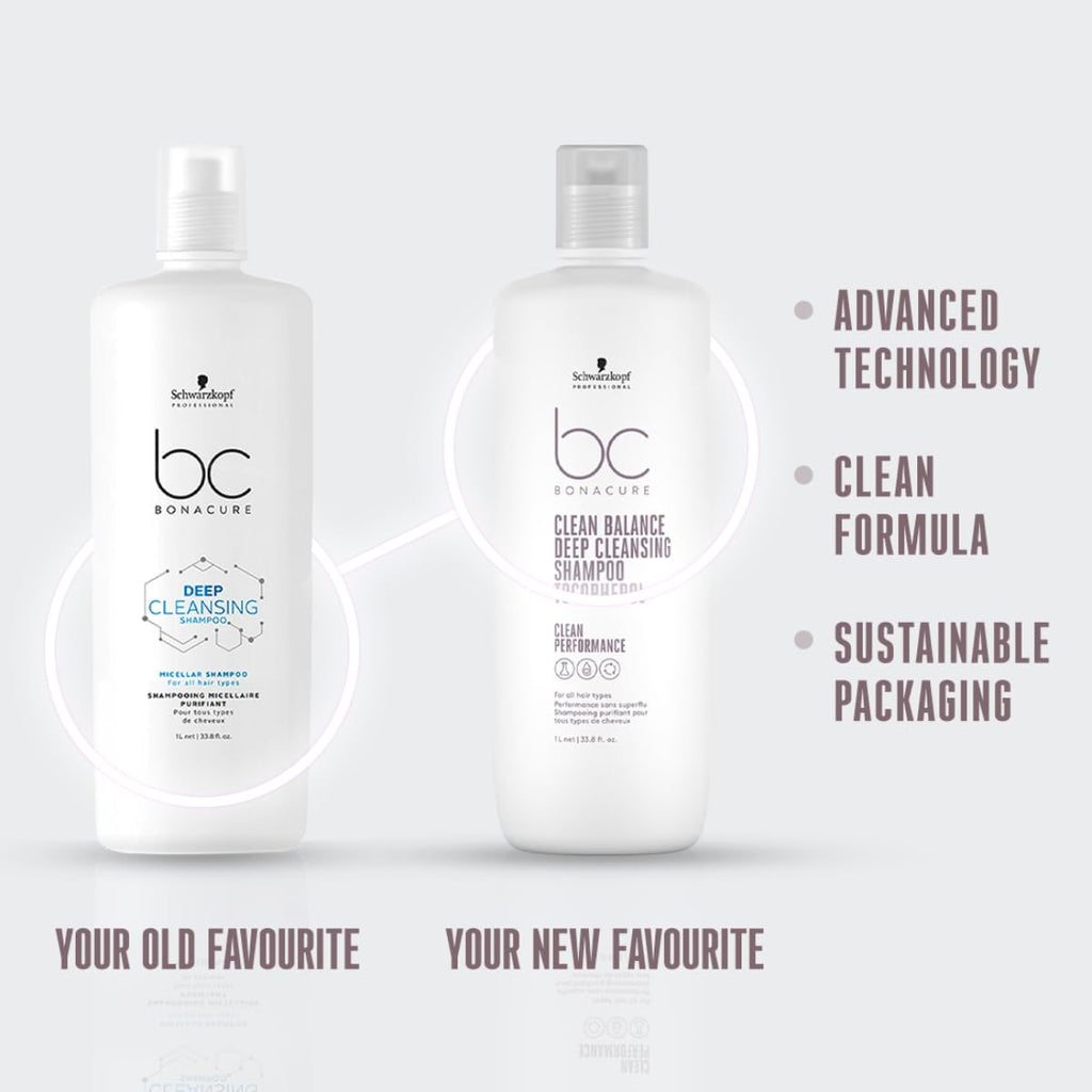 Schwarzkopf Professional Bonacure Clean Balance Deep Cleansing Shampoo with Tocopherol | For All Hair Types - 1L  from Schwarzkopf Professional