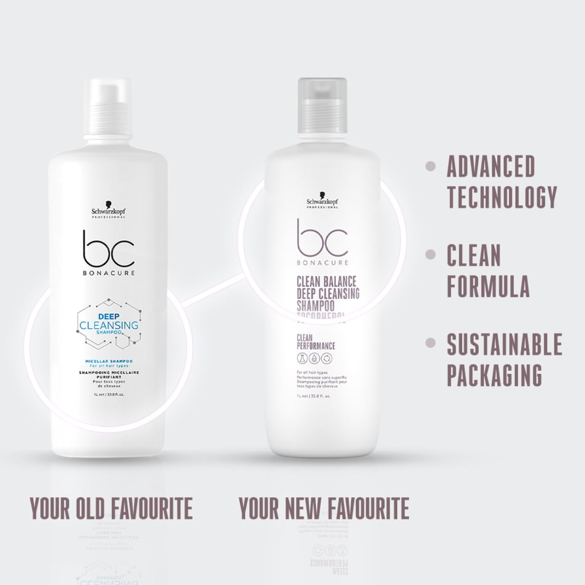 Schwarzkopf Professional Bonacure Clean Balance Deep Cleansing Shampoo with Tocopherol | For All Hair Types - 1L  from Schwarzkopf Professional