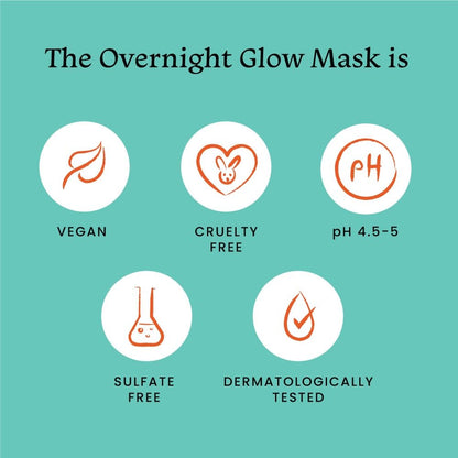 Foxtale Overnight Glow Mask | 4% Glycolic Acid | 3% Lactic Acid |Reduces Blackheads, Whiteheads | 30 Second Salon like Brightening Facial for Glowing Skin | Men & Women - 30ml  from FoxTale