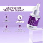 The Derma Co 2% Salicylic Acid Serum for Acne & Acne Marks 30ml Face serum from HAVIN