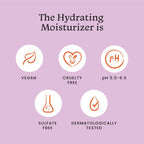 Foxtale 5x Hydrating Ceramide Moisturizer for Face | Micro Hyaluronic Acid & 3 Ceramides | Lightweight | Fast Absorbing | Repairs Skin Barrier and Texture | Men & Women - 50ml  from FoxTale