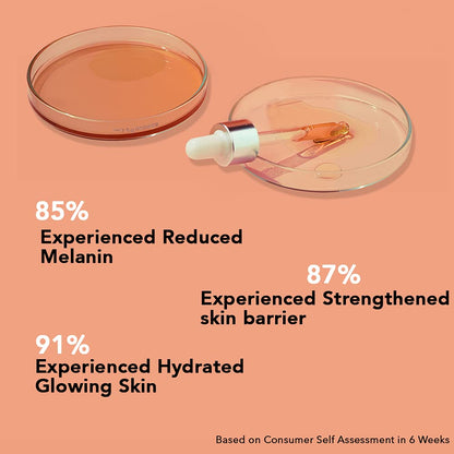 O3+ Agelock Vitamin C Lactic Acid Serum for Face Exfoliation, Anti Ageing, Moisturising & Whitening All Skin Types, 30g  from O3+