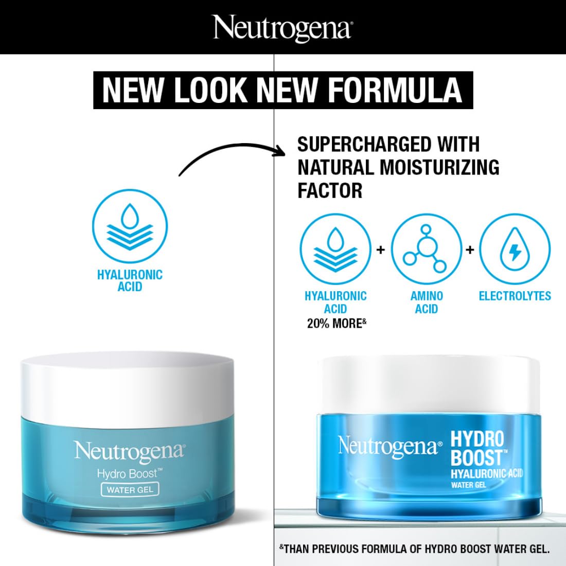 Neutrogena Hydro Boost Hyaluronic Acid Face Moisturizer 50ml | 24 hours long lasting Hydration | Oil free non sticky light water gel fast absorbing| Daily use | All Skin Types | For Men & Women 50g  from Neutrogena